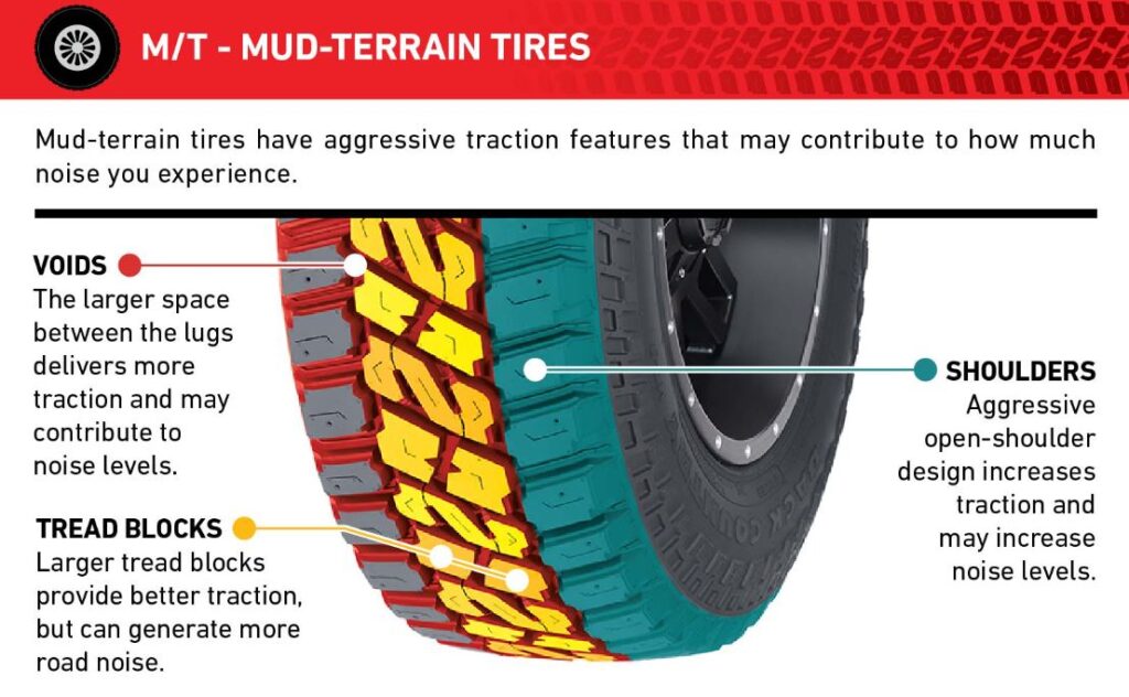 Mud Tires 