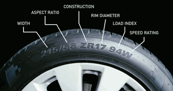 What Is A Tyre Speed Rating Speed Ratings Explained