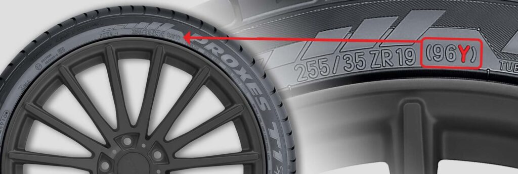 What Is A Tyre Speed Rating Speed Ratings Explained