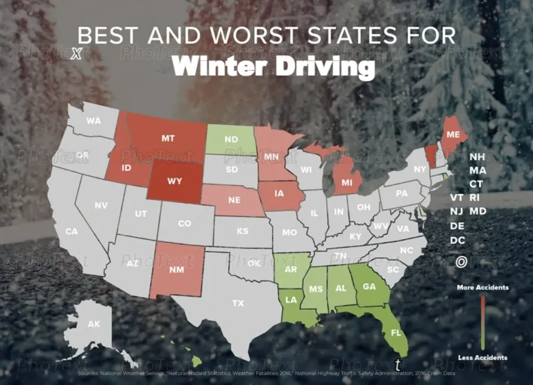 Best & Worst States for Winter Trucking